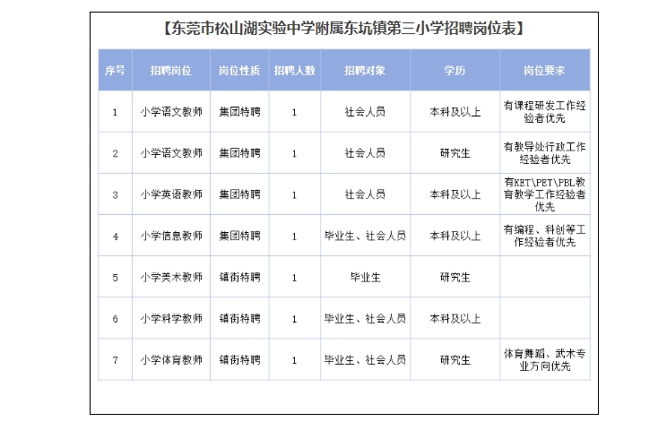 微信截图_20240716095909.png